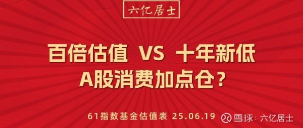 天弘忧配 百倍估值VS十年新低：A股消费加点仓？（06.19）