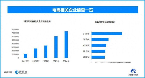 火星策略 直播电商下沉与政策红利共振：透视618消费市场的结构性跃迁
