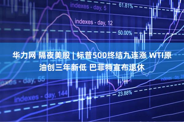 华力网 隔夜美股 | 标普500终结九连涨 WTI原油创三年新低 巴菲特宣布退休