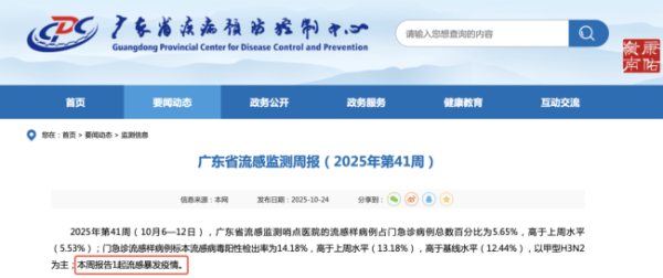 力创配资 广东发生1起流感暴发疫情 学校成重点防范区域